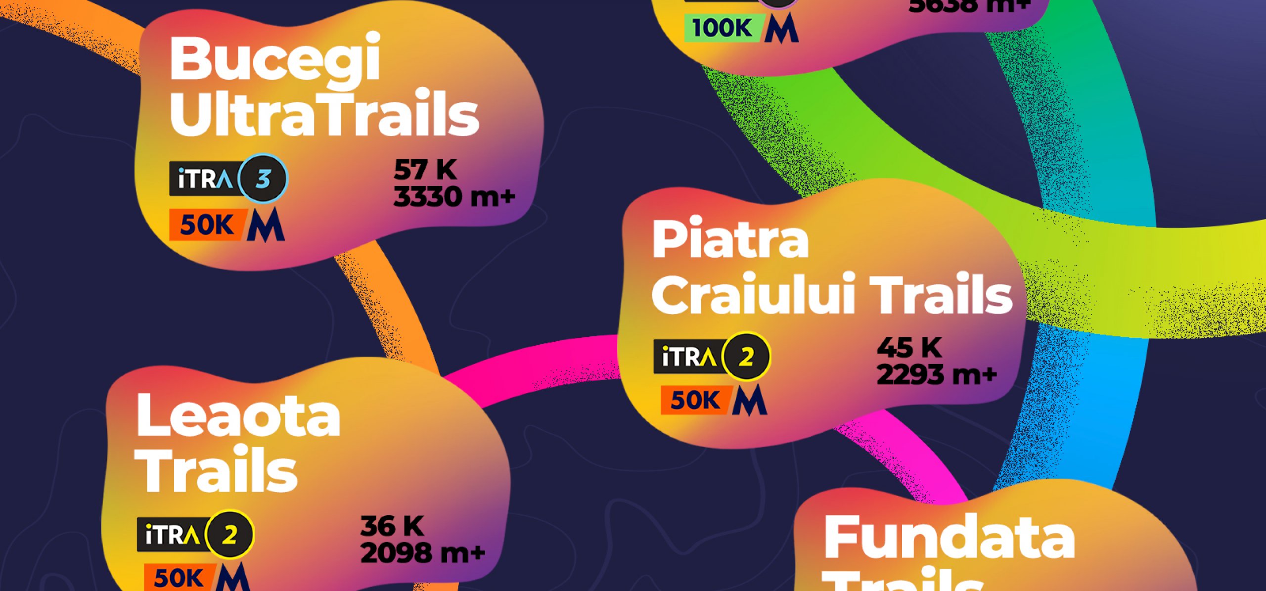 Noutăți g 1 Noutăți g 1